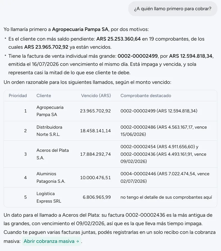 Respuesta de Finy a “¿A quién llamo primero para cobrar?”: el cliente a llamar primero, por qué y un orden para los siguientes llamados